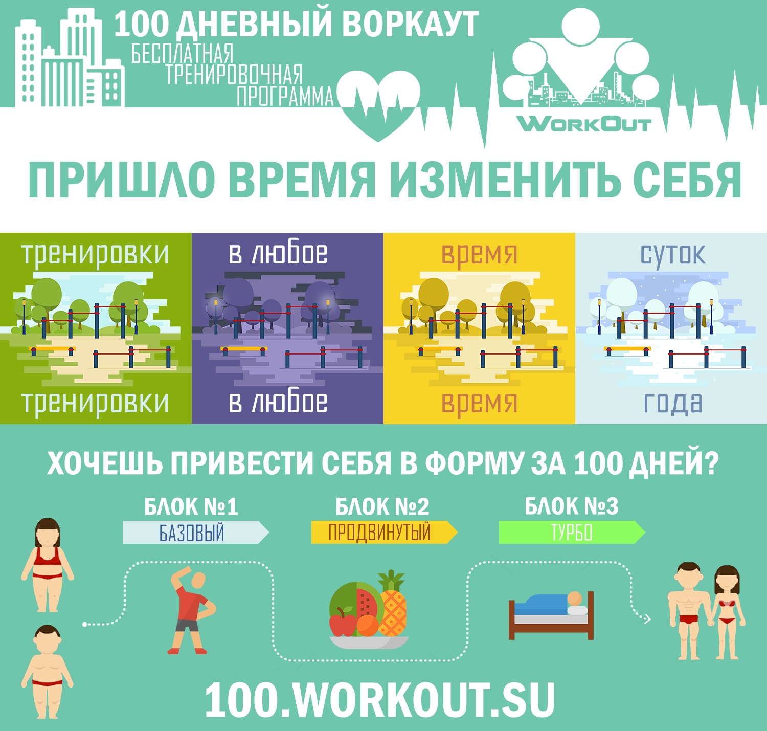 Программа «100-дневный воркаут» приглашает изменить себя » Администрация Городского округа Коломна Московской области