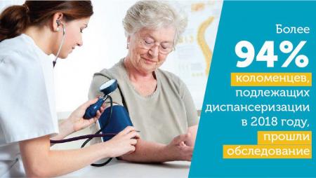 Заключительный в этом году день диспансеризации пройдёт в предстоящую субботу