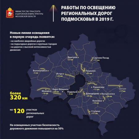 Почти 13 км линий электроосвещения построят в Коломенском г.о. в этом году