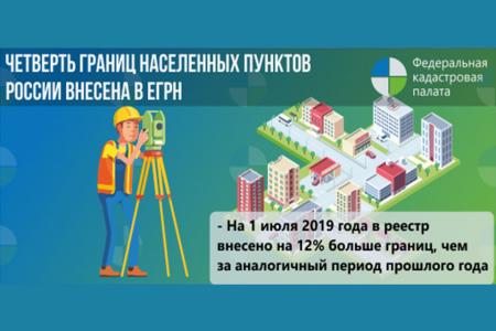 Почти половина границ столиц регионов внесены в ЕГРН