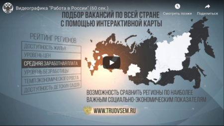 Работа в России (Инфографика)