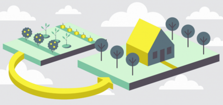 Вебинар по подаче документов на изменение категории земель пройдёт 21 ноября