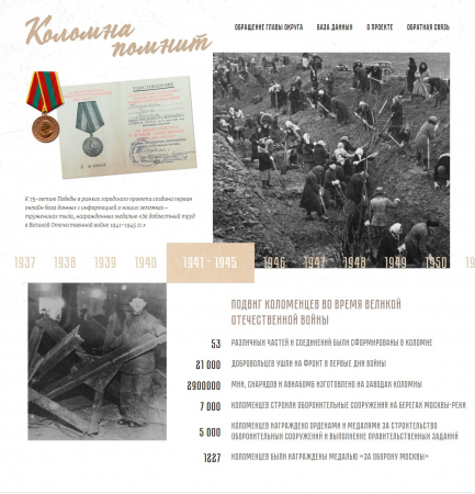 Электронная база «Коломна помнит» хранит информацию о 20 тысячах коломенцев