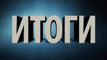 Результаты деятельности Контрольно-счетной палаты Коломенского городского округа за 2020 год