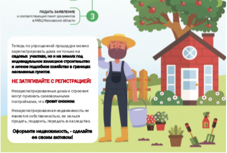 До 1 марта 2026 года продлевается «дачная амнистия»