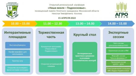 Региональный агрофорум пройдёт в Коломне