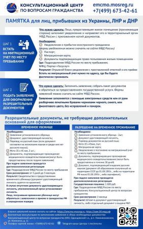 Памятка для прибывших из Украины, ЛНР и ДНР граждан