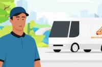 Новая введенная услуга "Включение мест под размещение НТО и ярмарок"