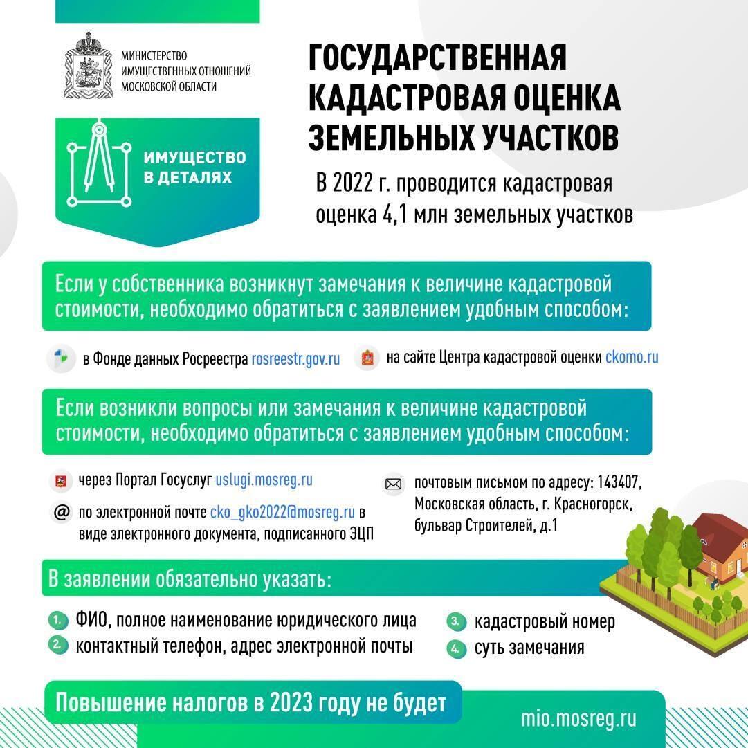 В Подмосковье опубликованы предварительные итоги государственной кадастровой оценки
