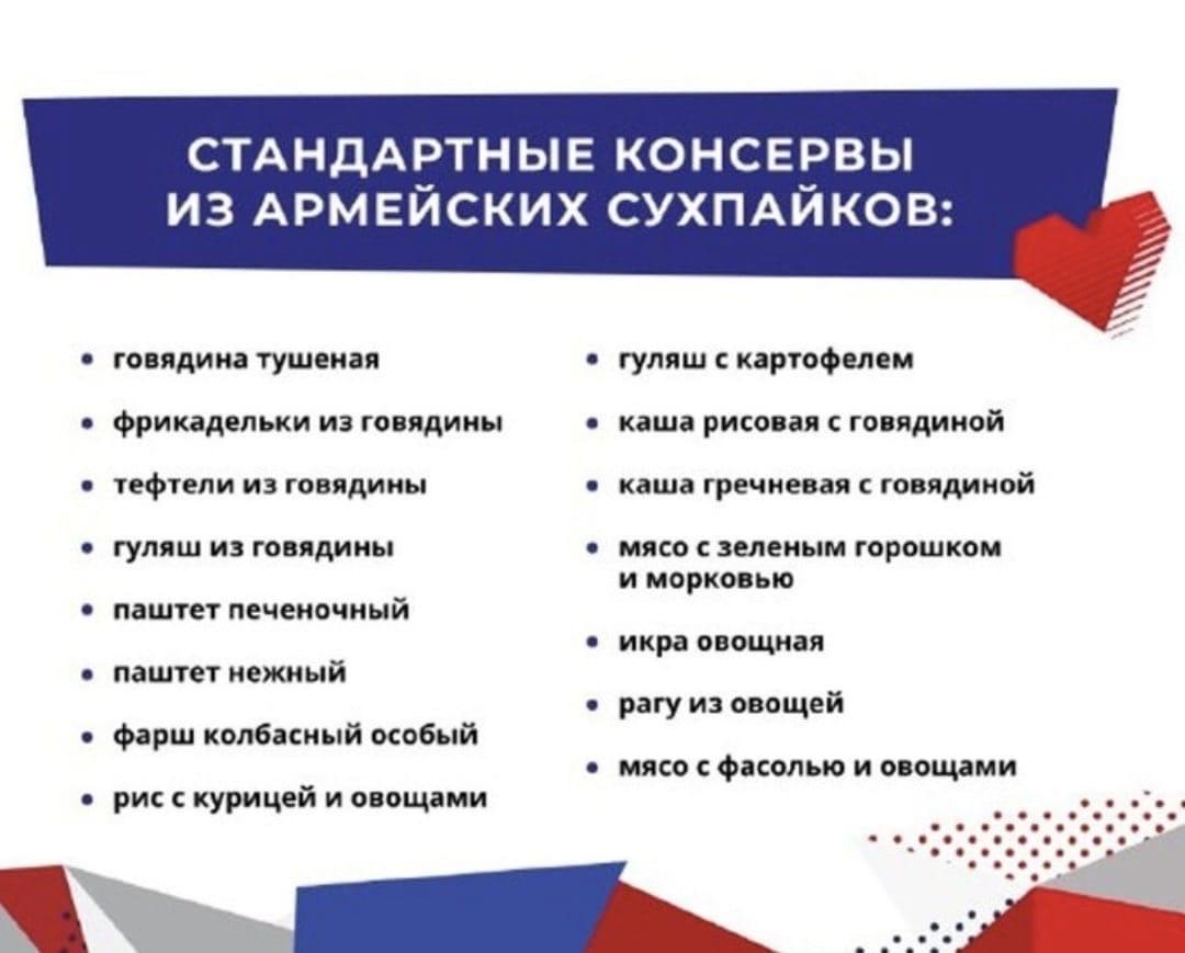 В Коломне работают пункты сбора гуманитарной помощи для мобилизованных |  07.10.2022 | Коломна - БезФормата