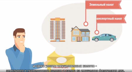 Что будет, если не заплатить имущественные налоги вовремя?