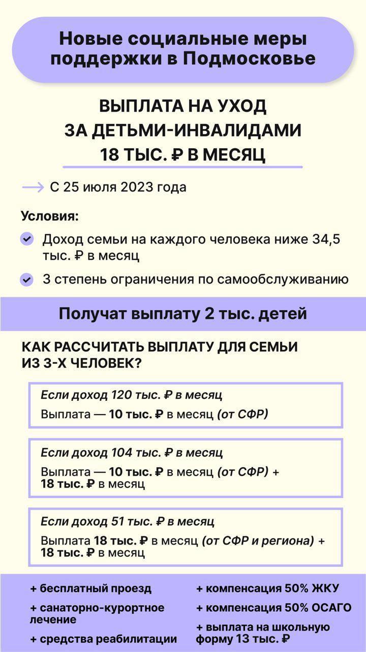 В Подмосковье расширили меры социальной поддержки | 20.06.2023 | Коломна -  БезФормата