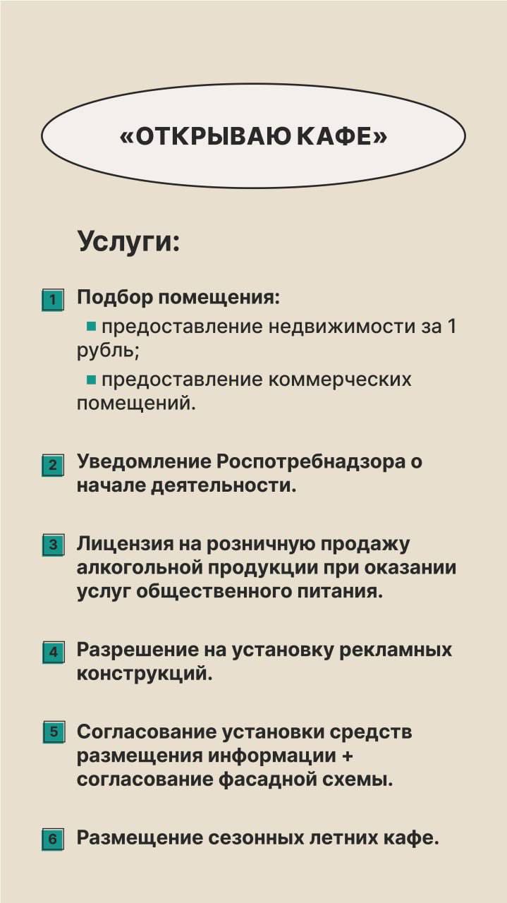 ✓ Новый сервис для предпринимателей «Открой свой бизнес на 1-2 этажах МКД»  - Новости Коломны