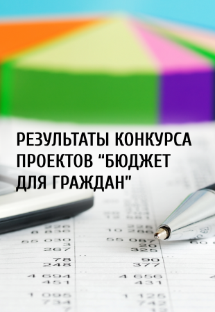 Результаты конкурса проектов «БЮДЖЕТ ДЛЯ ГРАЖДАН» 2024 года в Городском округе Коломна Московской области