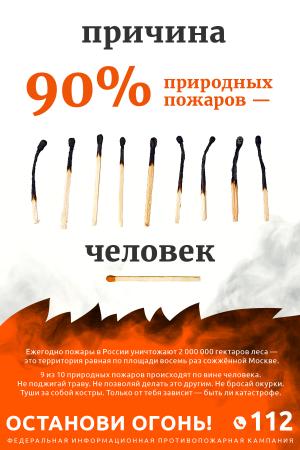С 12.04.2024г. по 18.04.2024 г. на территории городского округа Коломна произошло 32 пожара