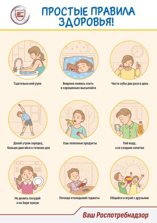 Простые правила здоровья