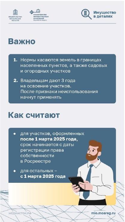 О неиспользовании земельных участков, расположенных в границах населенных пунктов, СНТ/ДНТ