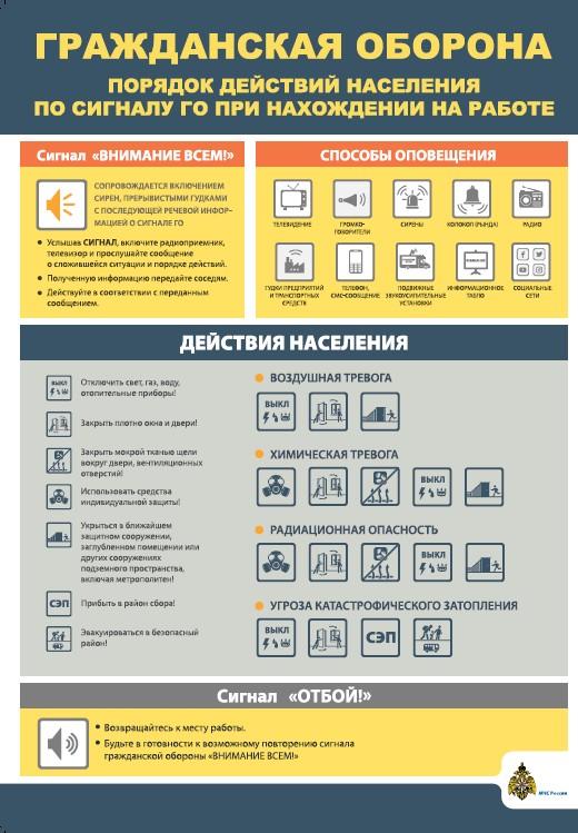 Гражданская оборона: порядок действий населения по сигналу ГО при нахождении на работе