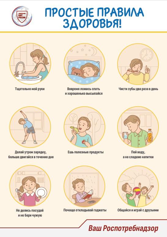Будь здоров: простые правила здоровья для детей
