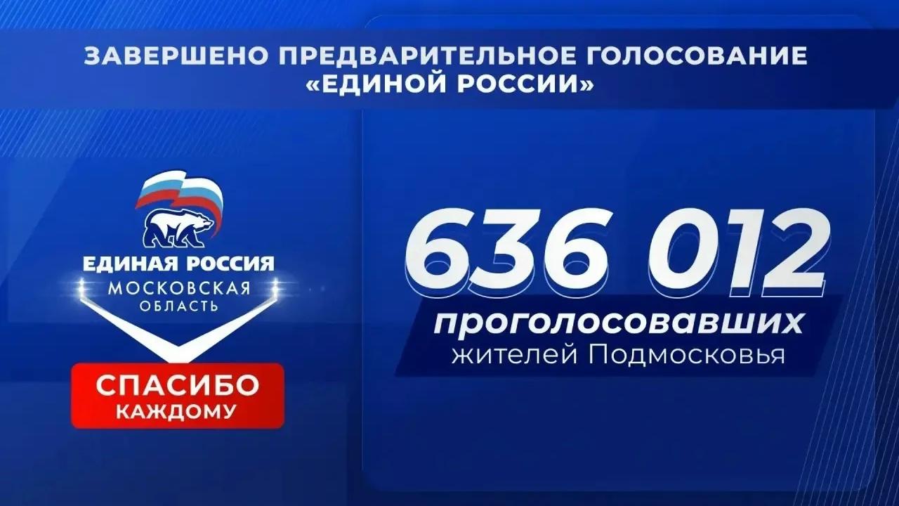 В Городском округе Коломна завершилось предварительное голосование &laquo;Единой России&raquo;